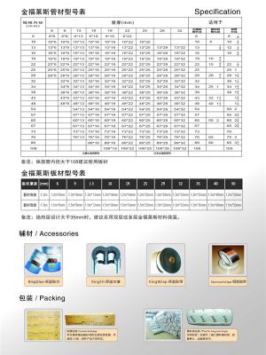 金福萊斯橡塑產(chǎn)品選型