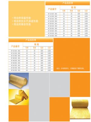 玻璃棉產(chǎn)品選型